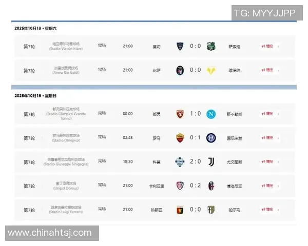 意甲第13轮精彩回顾九场激战后的积分榜深度解析与前景展望 意甲第13轮精彩回顾九场激战后的积分榜深度解析与前景展望